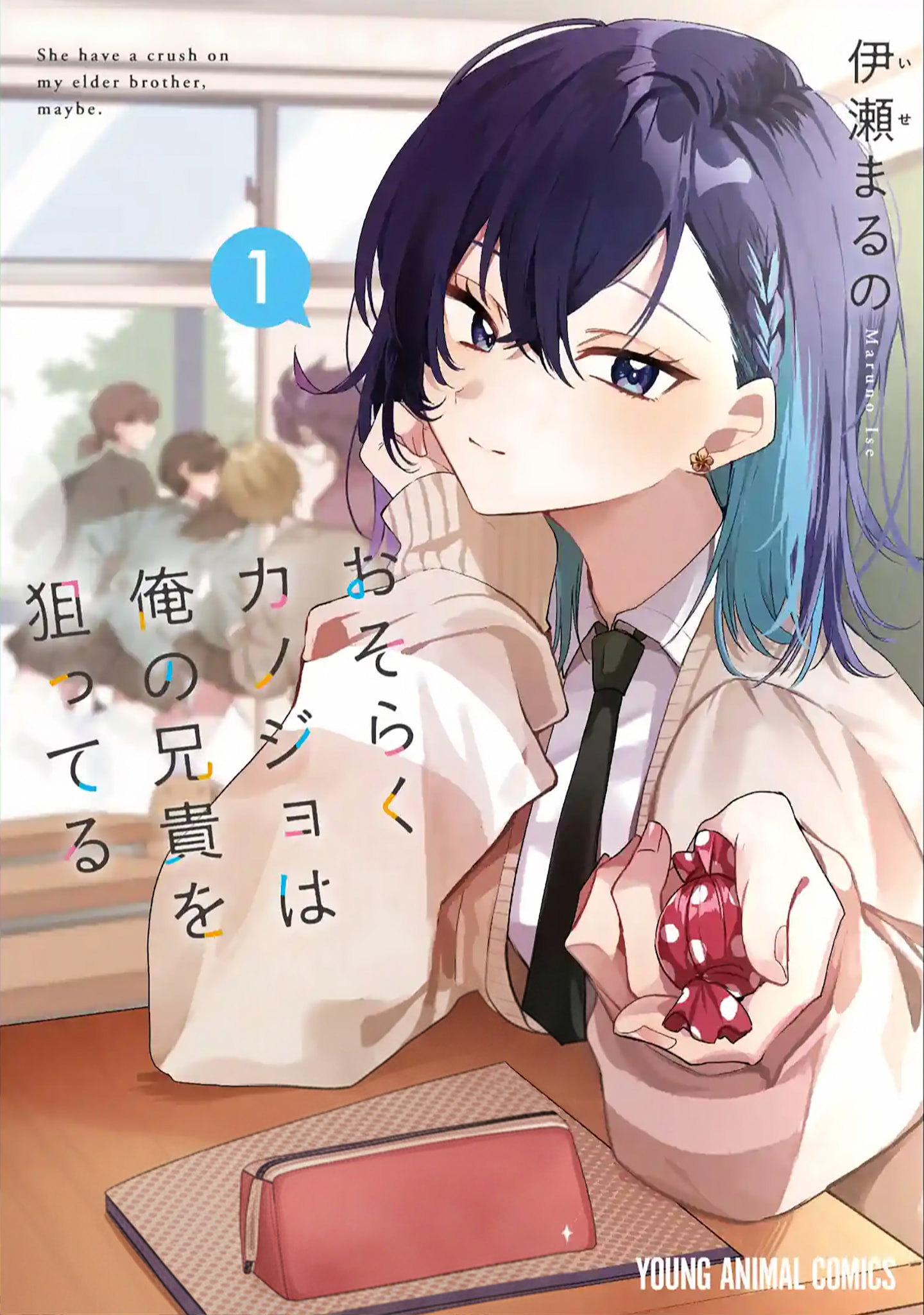 Osoraku Kanojo wa Ore no Aniki wo Neratteru